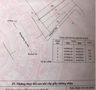 Bán Nhà Mặt Tiền Đường Rừng Sác