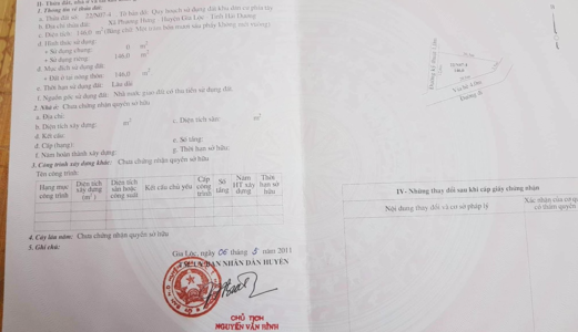 Cần Bán Lô Đất Có Sổ Đỏ Tại Gia Lộc Hải Dương