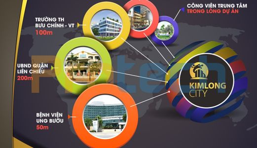 Shophouse Mặt Tiền Đường Nguyễn Sinh Sắc Cách Biển 300M