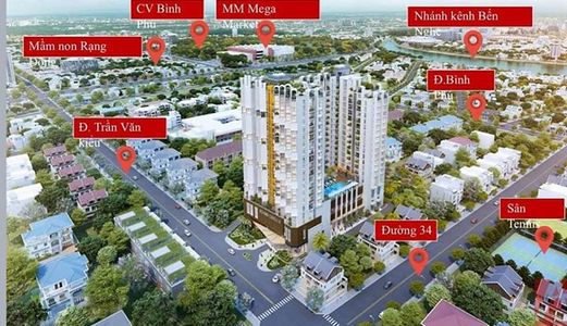 Hot Hot!!!! Chỉ Cần 500 Triệu Là Sở Hữu Căn Hộ Ngay Vòng Xoay Phú Lâm Quận 6. Ngân Hàng Cho Vay 70%