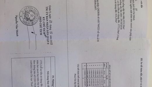 Bán Đất KDC 835, Nguyễn Duy Trinh, Phú Hữu, Quận 9. Tp HCM. Lh: 0345999611