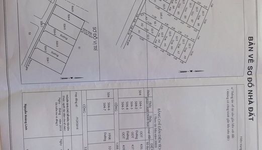 Bán Đất KDC 835, Nguyễn Duy Trinh, Phú Hữu, Quận 9. Tp HCM. Lh: 0345999611