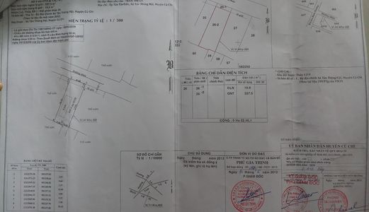 Bán Nhà Đất Củ Chi Tp.Hcm
