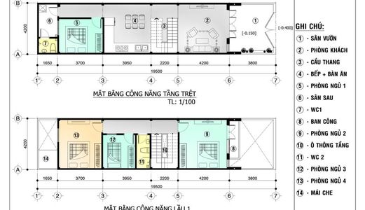 Bán Nhà Long An, Thiết Kế Sang Trọng, Giá 1,68 Tỷ
