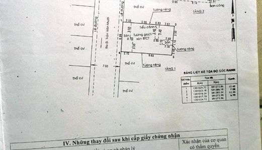 Bán Gấp Nhà 1 Trệt 1 Lầu Hóc Môn HCM