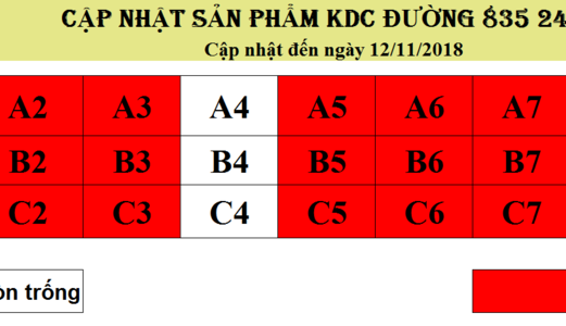 Bán Đất Nền Dự Án Khu Dân Cư Phú Hữu Quận 9 Tp.HCM