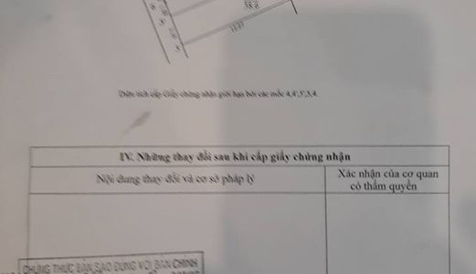 Nhà Phùng Khoang 40M2 X 6 Tầng, Kinh Doanh Phòng Trọ Đỉnh, 3,1 Tỷ.