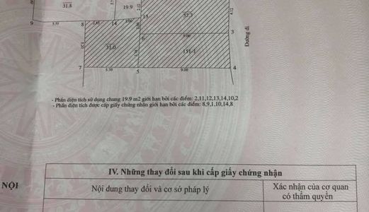 Bán Đất Tặng Nhà 3 Tầng Phố Bùi Xương Trạch 36M2 - Giá Chưa Đến 2 Tỷ, Mua Nhanh Không Mất