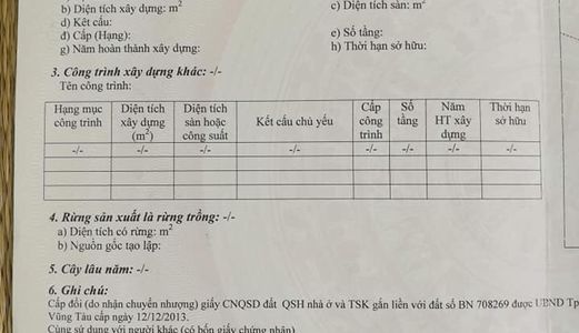 Bán Nhà Cấp 4 Đường Nguyễn An Ninh