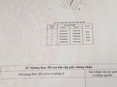Đất Trung Tâm Thành Phố. Sổ Hồng Riêng, Sang Tên Ngay. Chỉ 1,1 Tỷ Sang Tên Ngay.