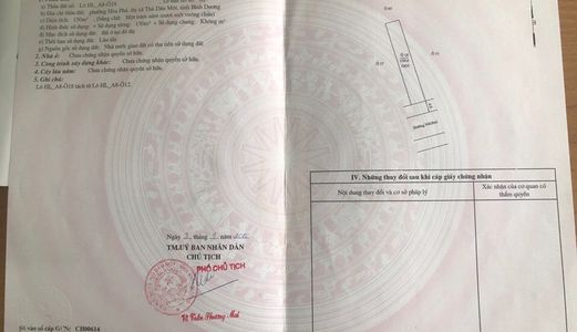 Cần Thanh Lí Giá Rẻ Lại Cặn Nhà Đang Cho Thuê Quán Cafe - 0905054717