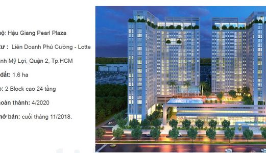 Sắp Mở Bán Căn hộ 2 Mặt Tiền Ngay Trung tâm Hành Chính - Thạnh Mỹ Lợi Q2 View Sông Thoáng Mát, Giá Từ 1,6 Tỷ