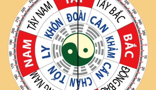 Bán Đất Đường Võ Duy Dương Nam Lý Đồng Hới Quảng Bình