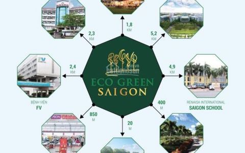 Căn Hộ Quận 7 Trả Góp 25 Năm, Lh: Pkd  0938.087.622