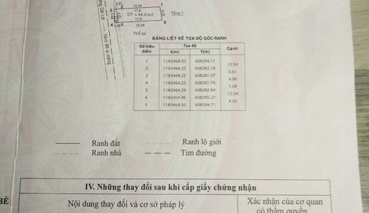 Bán Nhà Hxh 90 Dương Cát Lợi . Dt 4.02X14M. 1Tr,2L,4Pn. Giá 3.95 Tỷ .