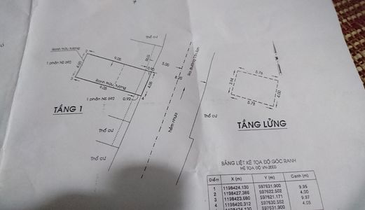 Bán Nhà 40M2 Sổ Hồng, Chợ Phạm Văn Bạch Giá 3,75Tỷ (Rẻ Nhất Vùng) - Mr Phú: 0357122155