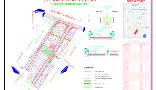 Giá 49 Triệu/m² Nhận Ngay Nền 80M² Mặt Tiền Nguyễn Văn Giáp, Quận 2 . Lh: 0858 500 800
