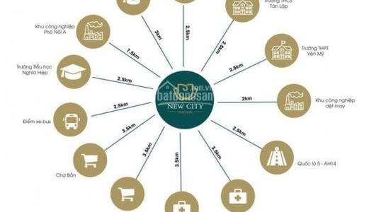 Tôi Cần Bán Lại Lô Góc, Gần Hồ, Dự Án New City Phố Nối Hưng Yên, Giá Thỏa Thuận