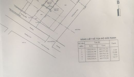 Bán Đất Mặt Tiền Thạnh Lộc 27, Diện Tích 5X23M, Đường Xe Hơi
