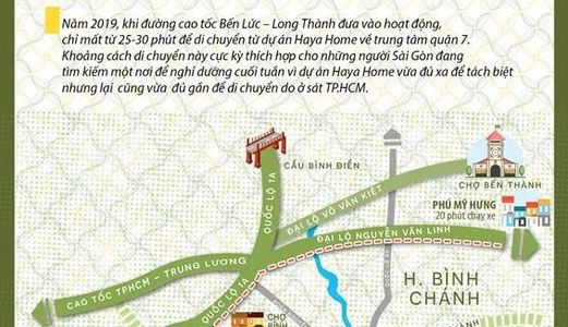Haya Home Long An- Đất Biệt Thự Vườn-Có Sổ Đỏ Riêng-Full Thổ Cư-Kết Hợp Kinh Doanh Homestay.