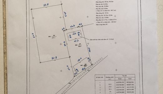 Bán Nhà Đất Làm Trang Trại-Vị Trí Trại Tằm Cũ-Xóm 2-Vũ Đoài-Vũ Thư-Thái Bình