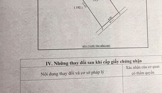 Cần Bán Gấp Đất Hưng Lộc, Tp Vinh