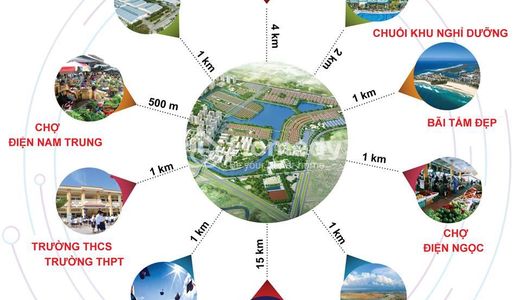 Mở Bán Dự Án Sun Phoenix Ven Sông Cổ Cò Chỉ Với 1,3 Tỷ