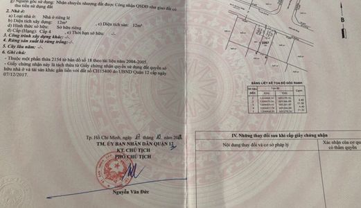 Khu Dân Cư Cao Cấp Duy Nhất Được Cấp Sổ Trong Thành Phố