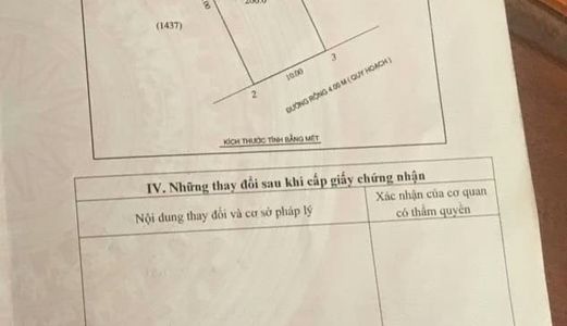 Cần Bán Gấp Đất Xóm 5 Nghi Kim Tp Vinh