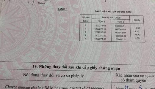 Cần Bán Đất Hiệp Bình Phước- Thủ Đức