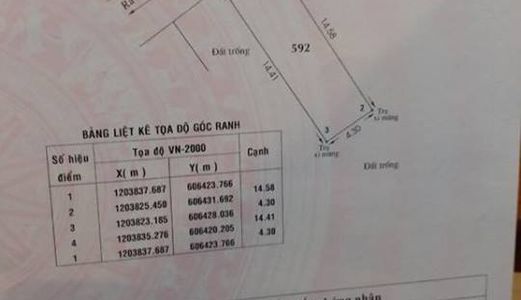 Cần Bán Đất Hiệp Bình Phước- Thủ Đức