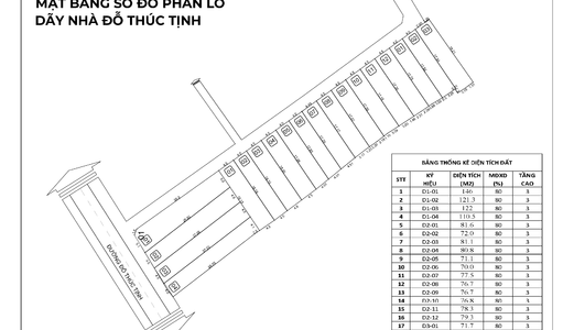 Bán Nhà Phố Đường Đỗ Thúc Tịnh Giá Đầu Tư