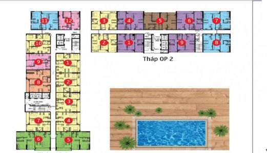 Chần Chờ Gì Nữa Mà Không Mua Ngay Căn Hộ Botanica Premier