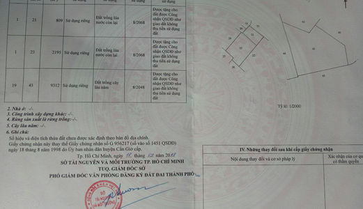 Bán Gấp Đất Lô Đất 9312M2 Cần Giờ Giá Chỉ 5 Tỷ.