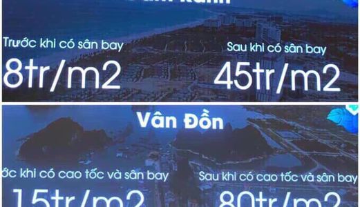 Bán Đất Thổ Cư View Biển - Sổ Riêng - Gần Đường Lạc Long Quân - Phan Thiết