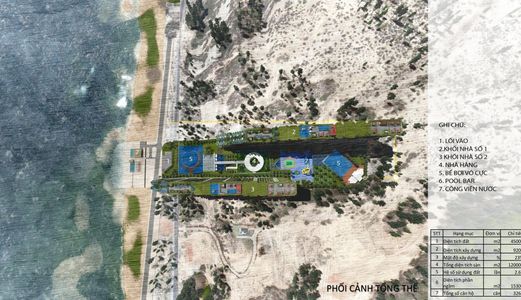 Mở Bán Apec Mandala Mũi Né Bình Thuận - Chỉ Từ 500 Triệu/căn