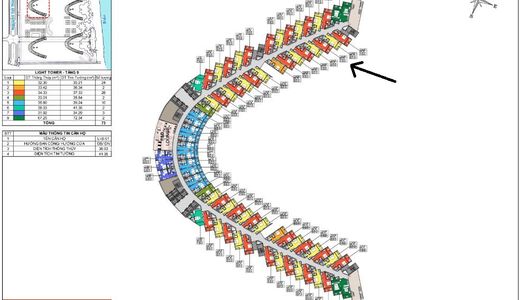 Chuyển Nhượng Căn Hộ Li - 09A - 43 Dự Án The Arena Cam Ranh (Chính Chủ), 0915500286