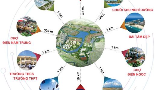 Bán Đất Nền Khu Công Nghiệp Điện Nam Điện Ngọc Giá Chỉ 1Tỷ2/lô