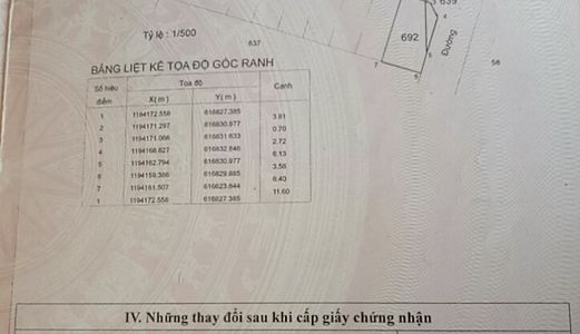 Chinh Chủ Kẹt Sang Lại Miếng Đât 2 Mặt Tiền Đường 1 Ndt