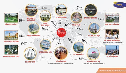 Khu Dân Cư Phúc Tài Lộc Vươn Tới Sự Hoàn Hảo