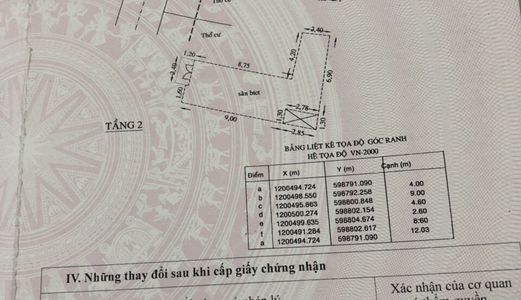 Bán Nhà Quận Gò Vấp- Hẻm Xe Hơi