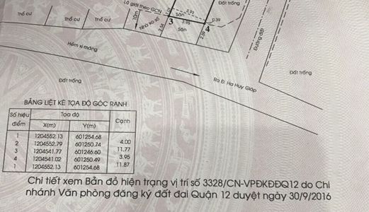 Bán Gấp Lô Đât 1/ Tô Ngọc Vân Quận 12 Có Shr Công Chứng Trong Tuần