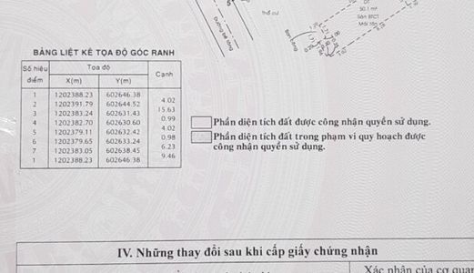 Nhà Đẹp Tỉnh lộ 29, Q. 12, 1 Trệt 1 Lầu, 4X17M, 3 Wc, 2 Phòng ngủ, Gần Ngã Tư Ga, Giá 2.95 Tỷ