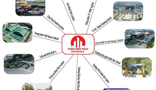 Cần Bán Lô Đất Sổ Hồng, Thổ Cư, Gần Vsip 2 Mở Rộng, Giá 729Tr, Lh 0348.645.818