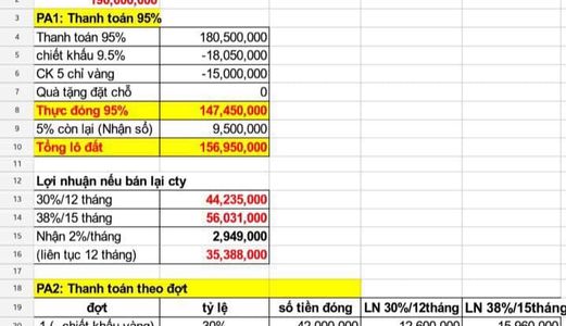 Còn 3 Lô Duy Nhất Cam Kết 30%