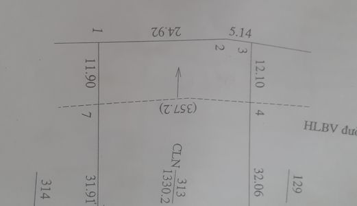 Đất Chơn Thành Vị Trí Đẹp Giá Lại Còn Mềm