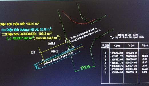 Chính Chủ Bán Đất Thổ Cư Tặng Đất Trồng Cây Tại Xã Vĩnh Trung, Nha Trang