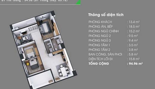 Bán Căn Hộ Quận 2 - 85M2 - 2 Phòng ngủ - 2,5 Tỷ. 95M2 - 3 Phòng ngủ - 3 Tỷ