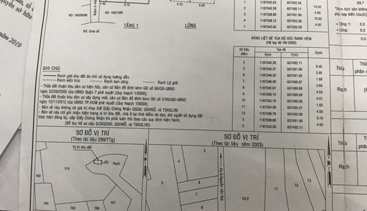 Bán Nhà Hẻm 160 Nguyễn Văn Quỳ. Diện tích 4.5X10.5M. 1 Trệt, 1 Lửng, 2 Phòng ngủ. Giá 2.9 Tỷ, thương lượng.