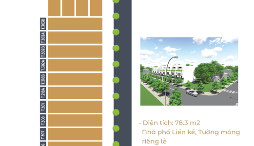 Bạn Đang Cần Tìm Đất Phố? Vị Trí Tọa Lạc Hấp Dẫn